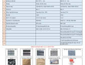 Chi tiết vật liệu sử dụng công trình 