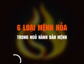 Chi Tiết Người Mệnh Hỏa: Hiểu rõ 6 